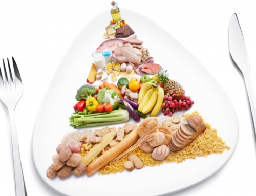 Alimentación consciente…